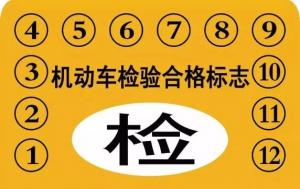 三轮车需要年审吗？你知道年审的相关知识和流程吗？